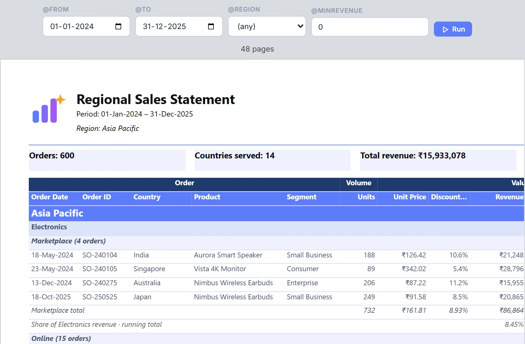 Report Builder preview — Regional Sales Statement